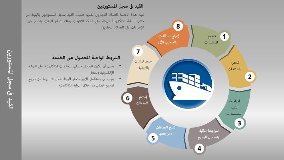 سجل المستوردين